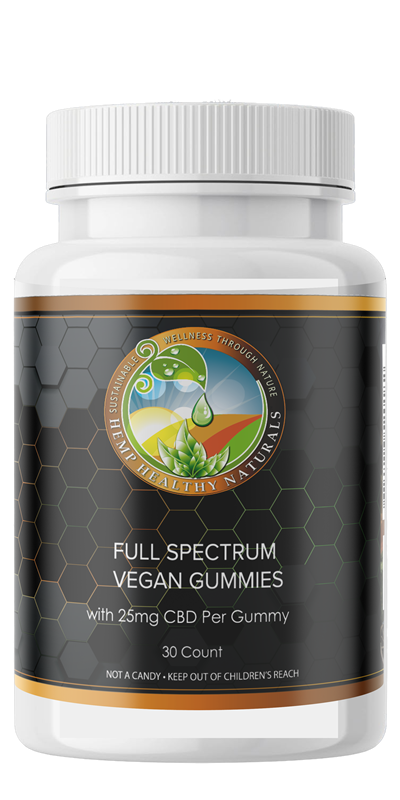 CBD Gummies